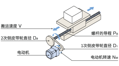 2024新澳门原料网点站