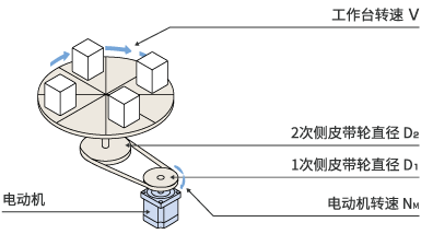 2024新澳门原料网点站