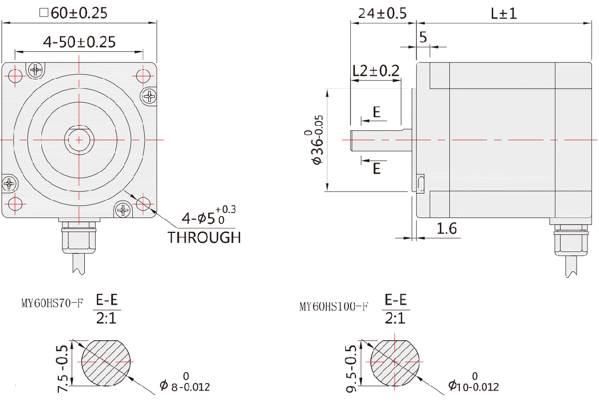 2024新澳门原料网点站