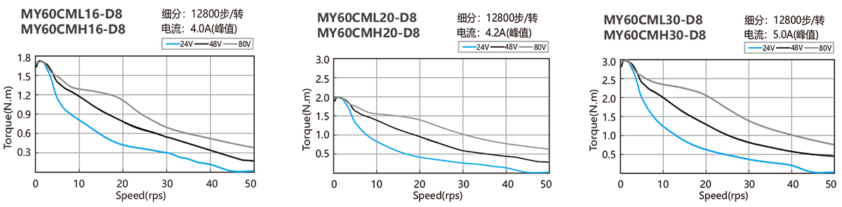 2024新澳门原料网点站