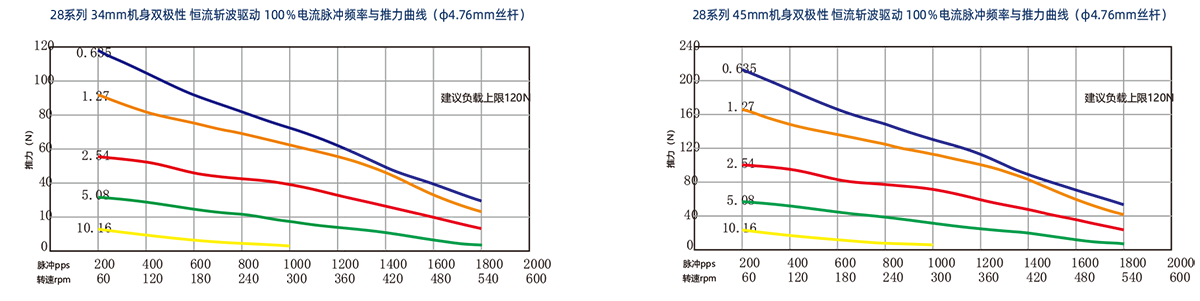 2024新澳门原料网点站