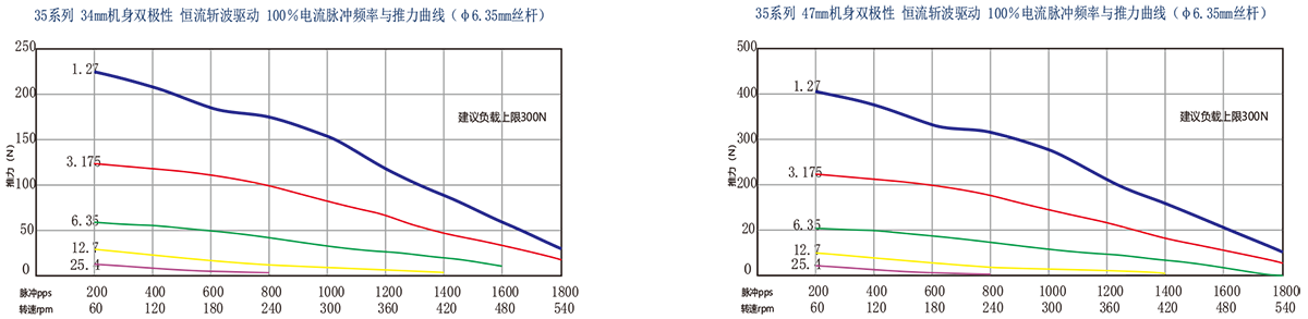 2024新澳门原料网点站