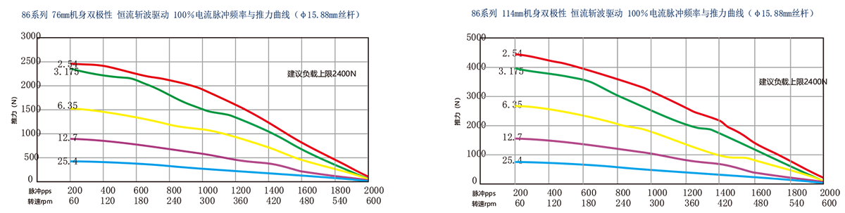 2024新澳门原料网点站