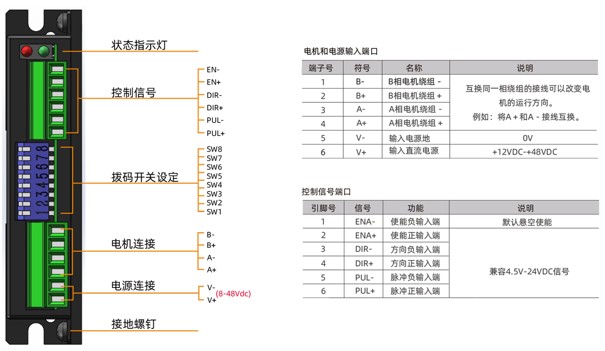 2024新澳门原料网点站