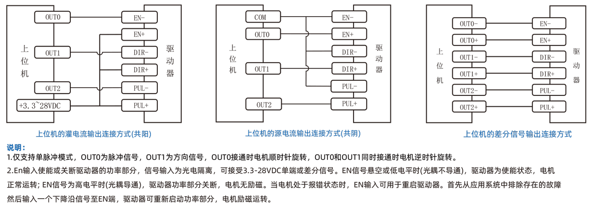 2024新澳门原料网点站