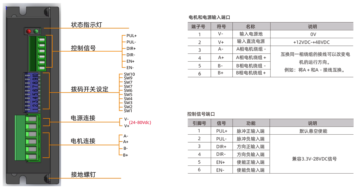 2024新澳门原料网点站