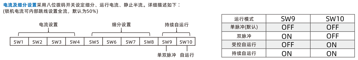 2024新澳门原料网点站