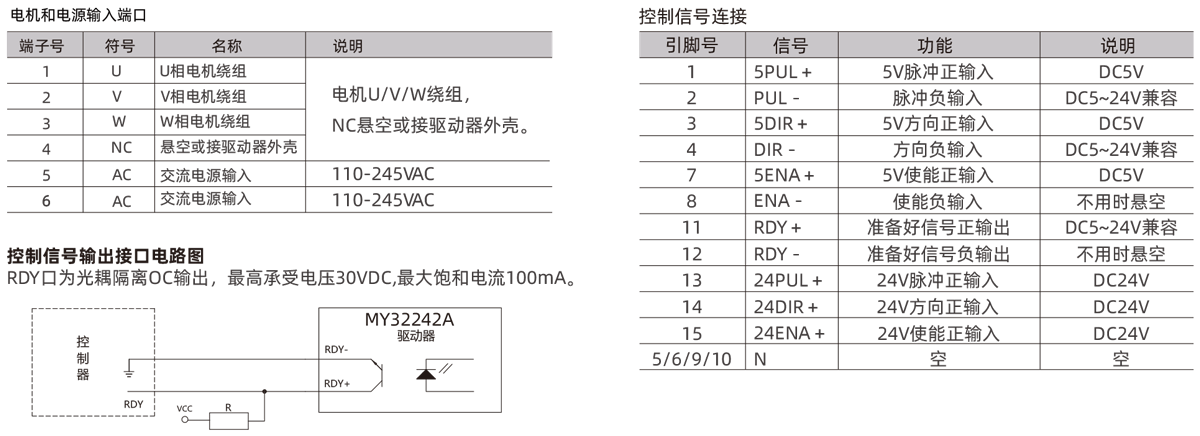 2024新澳门原料网点站