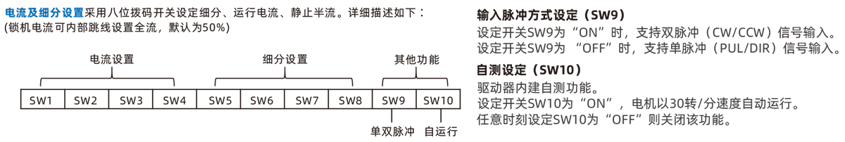 2024新澳门原料网点站