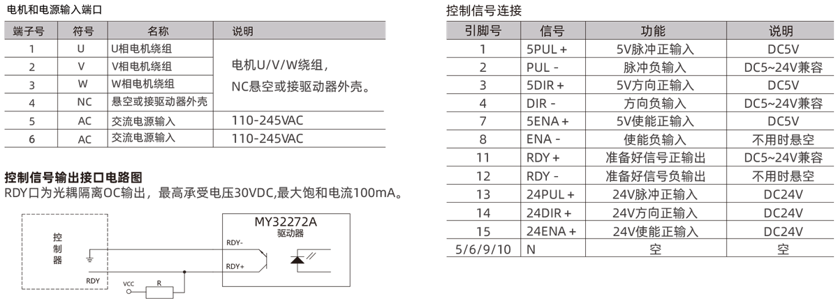 2024新澳门原料网点站