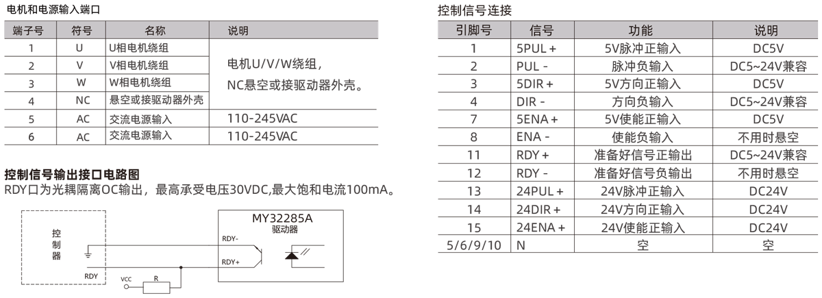 2024新澳门原料网点站