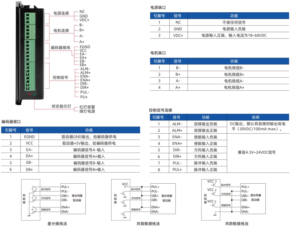 2024新澳门原料网点站