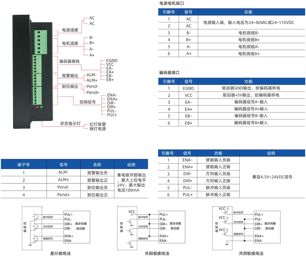 2024新澳门原料网点站