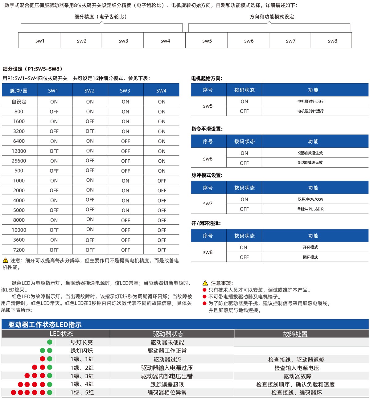 2024新澳门原料网点站