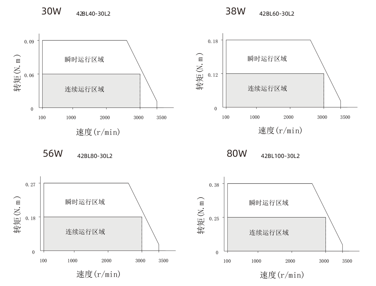 2024新澳门原料网点站