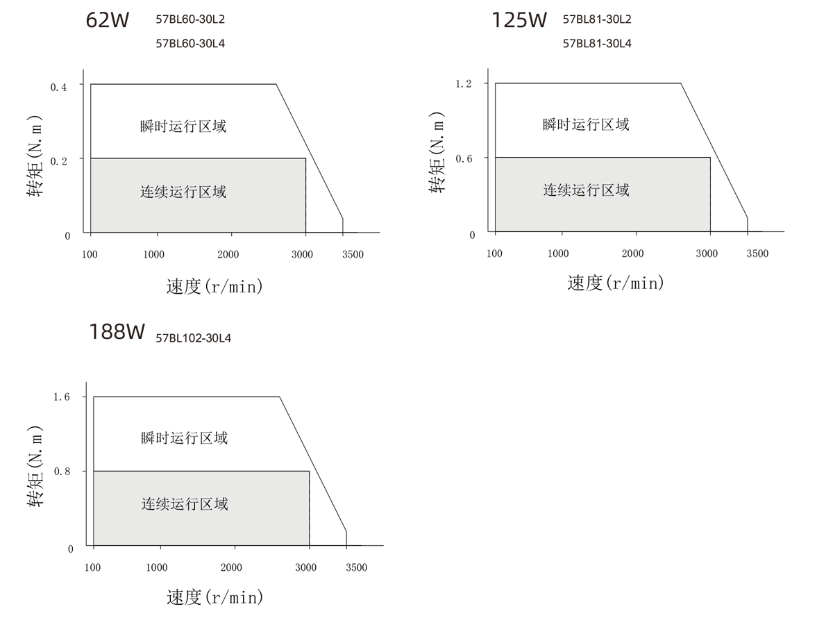 2024新澳门原料网点站