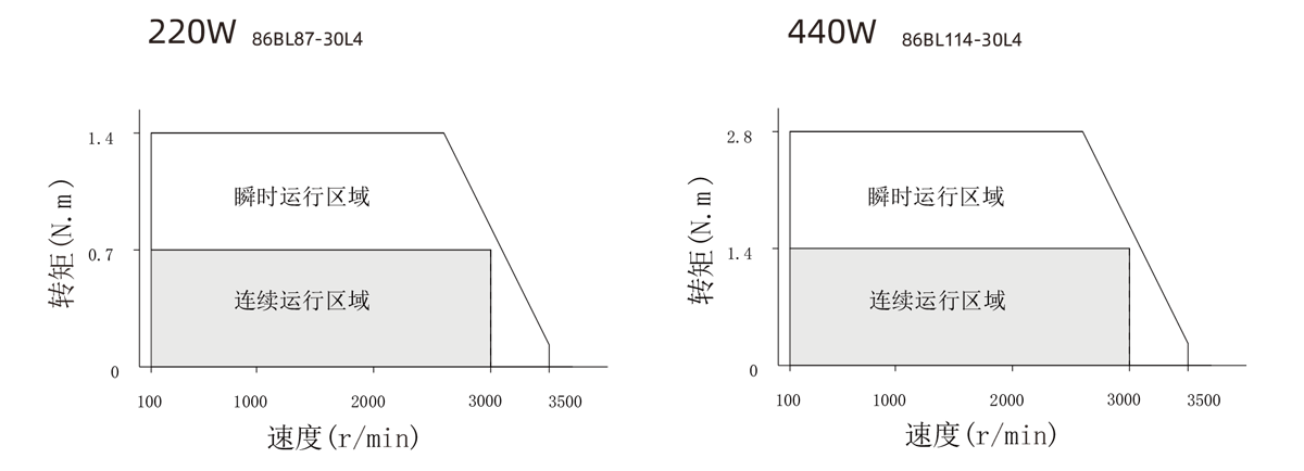 2024新澳门原料网点站