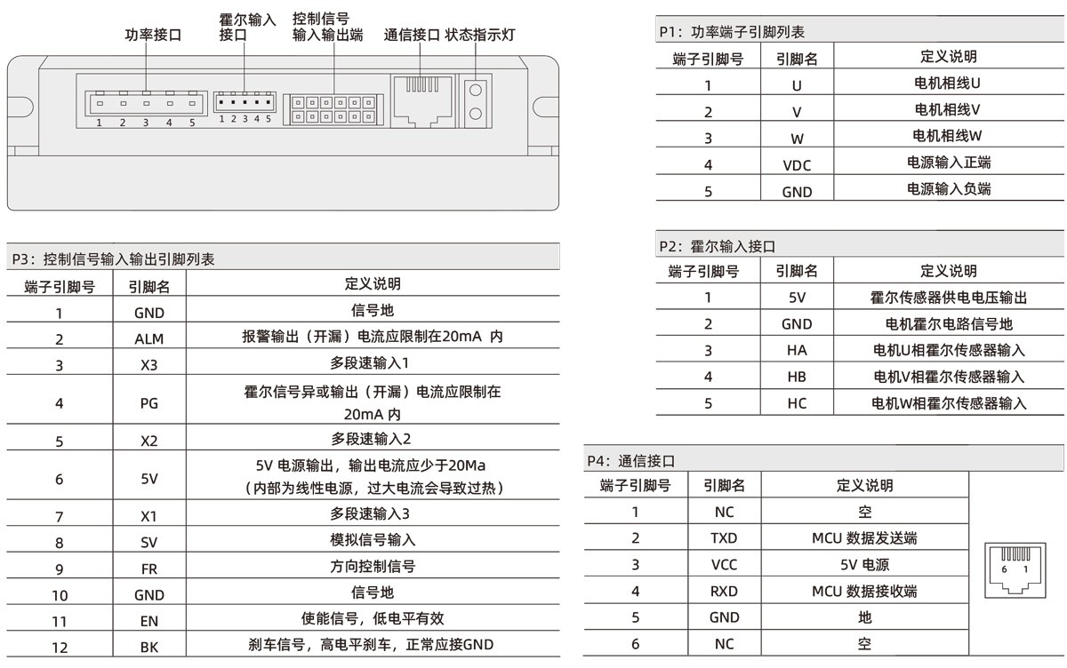 2024新澳门原料网点站