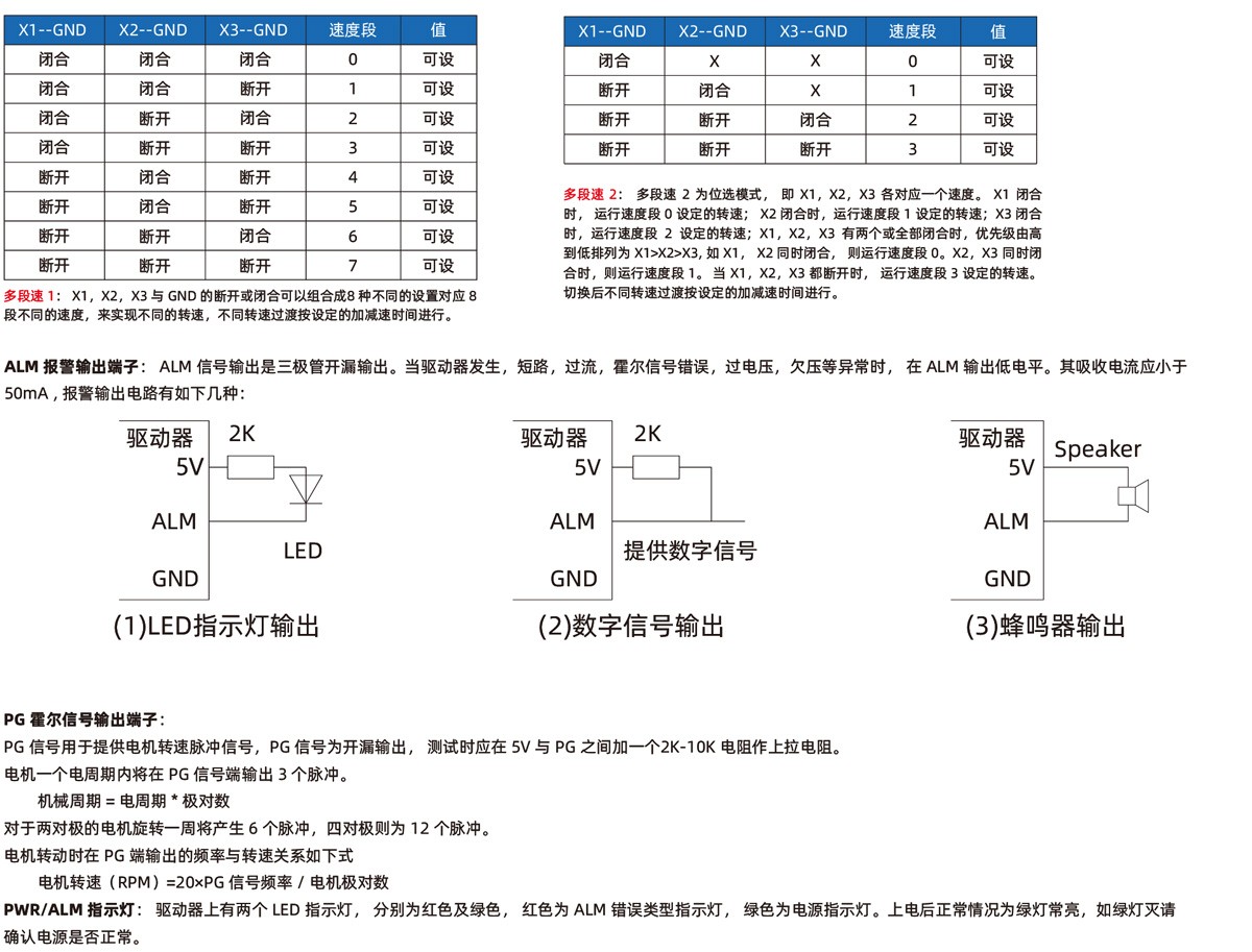 2024新澳门原料网点站