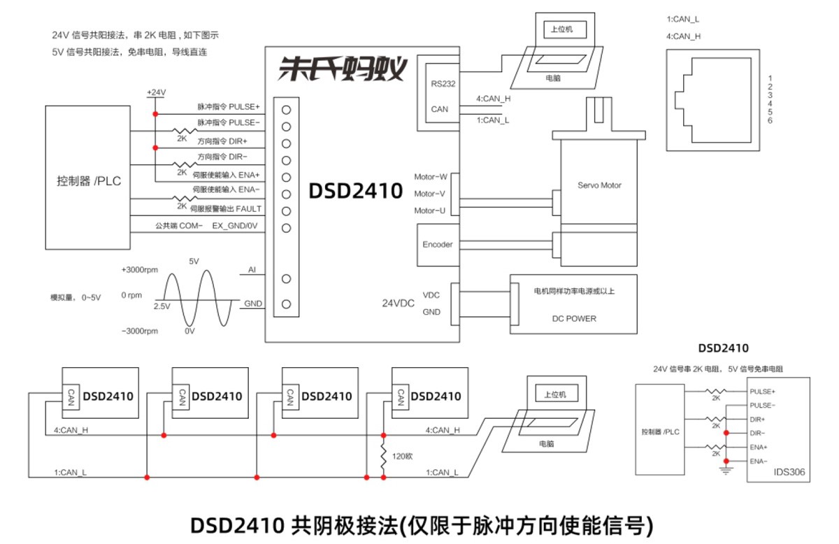 2024新澳门原料网点站