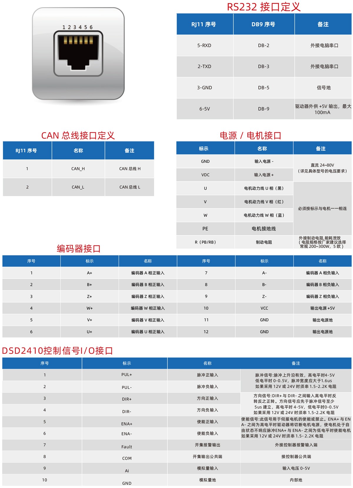 2024新澳门原料网点站