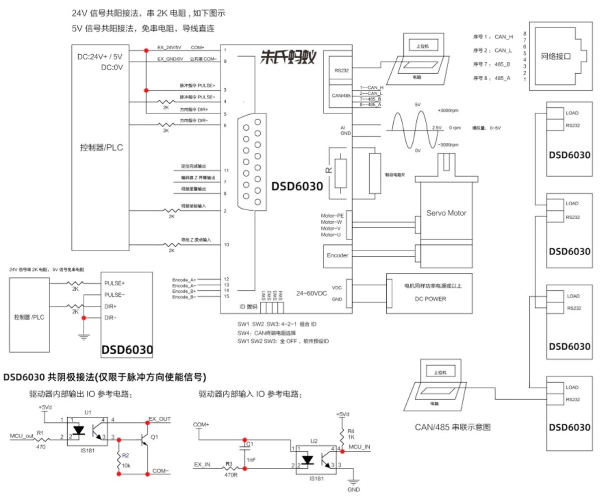 2024新澳门原料网点站