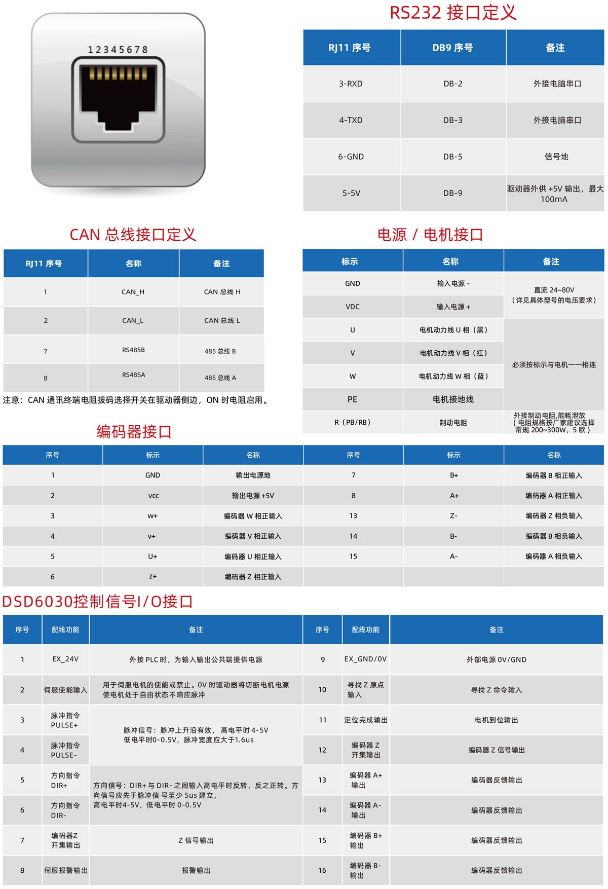 2024新澳门原料网点站