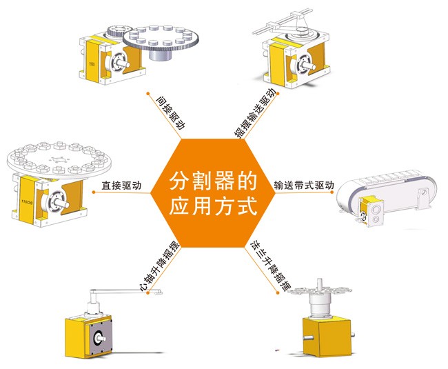 2024新澳门原料网点站