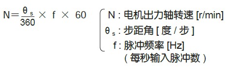 电机的转速[rmin] 与脉冲频率[Hz] 的关系