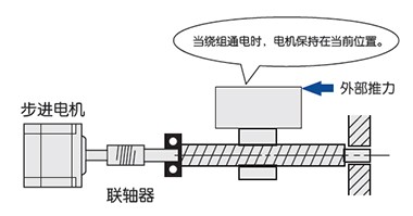 电机在停止位置自保持