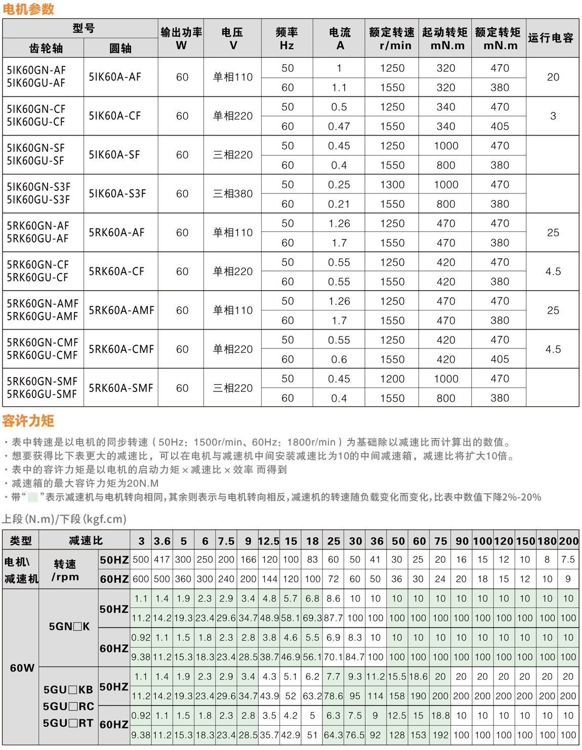 60W微型交流减速电机技术参数