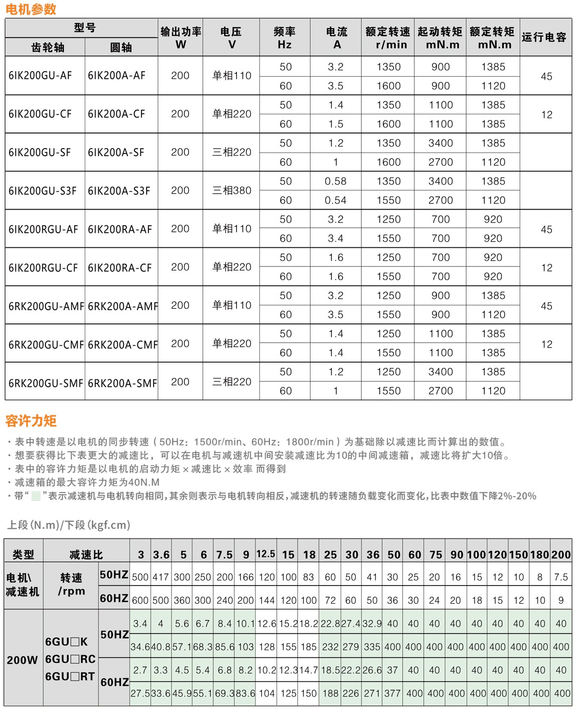 200W微型交流减速电机技术参数