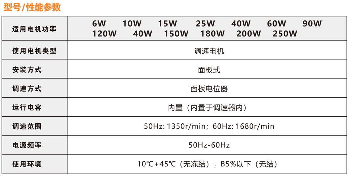 自适应面板调速器性能参数