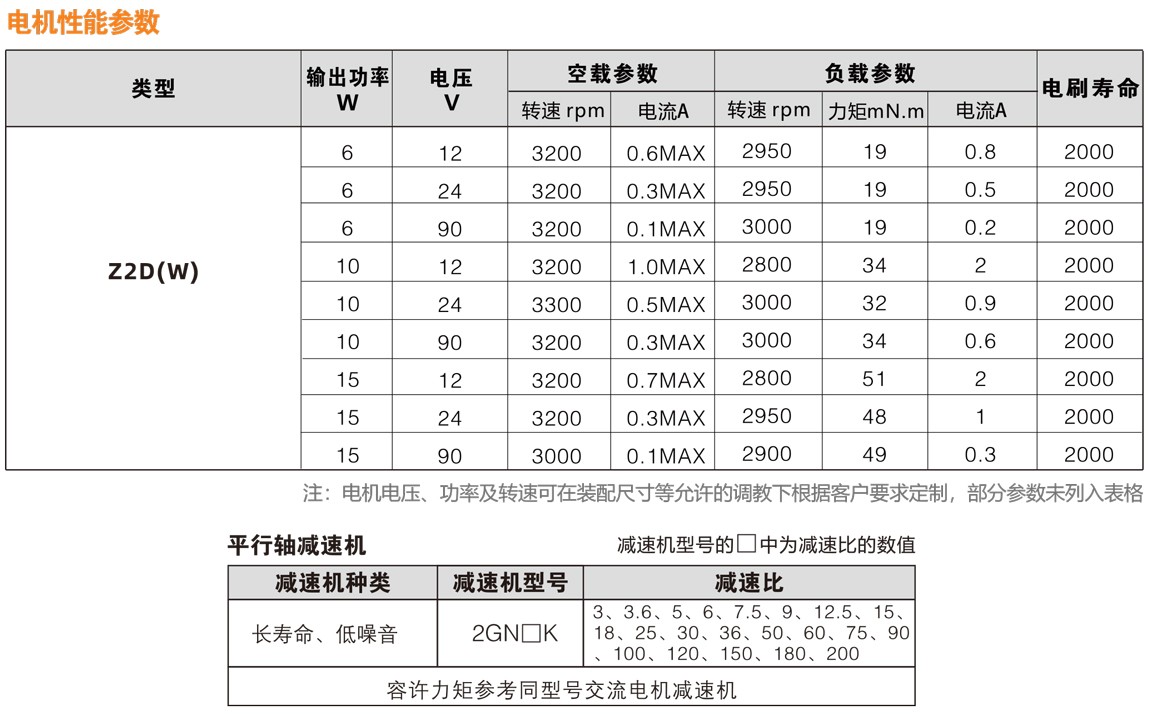 6060系列直流有刷电机性能参数