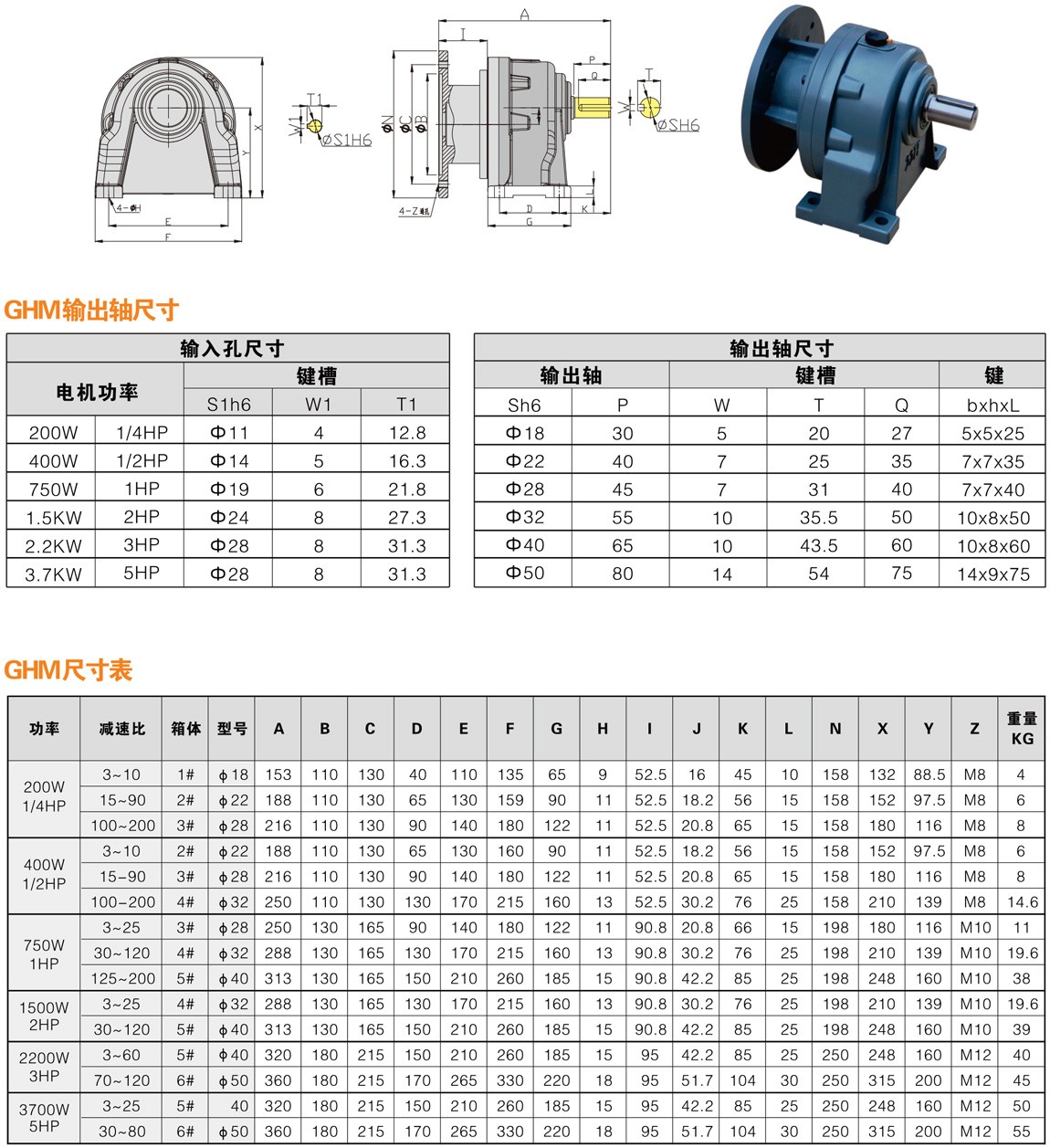 GHM型中型齿轮减速电机尺寸图