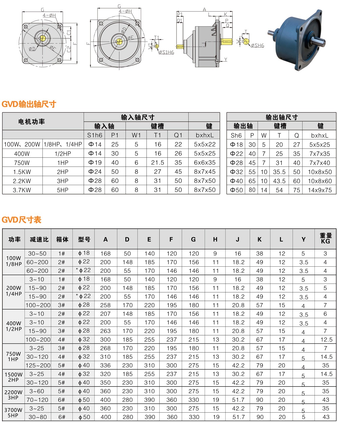 GVD型中型齿轮减速电机尺寸图