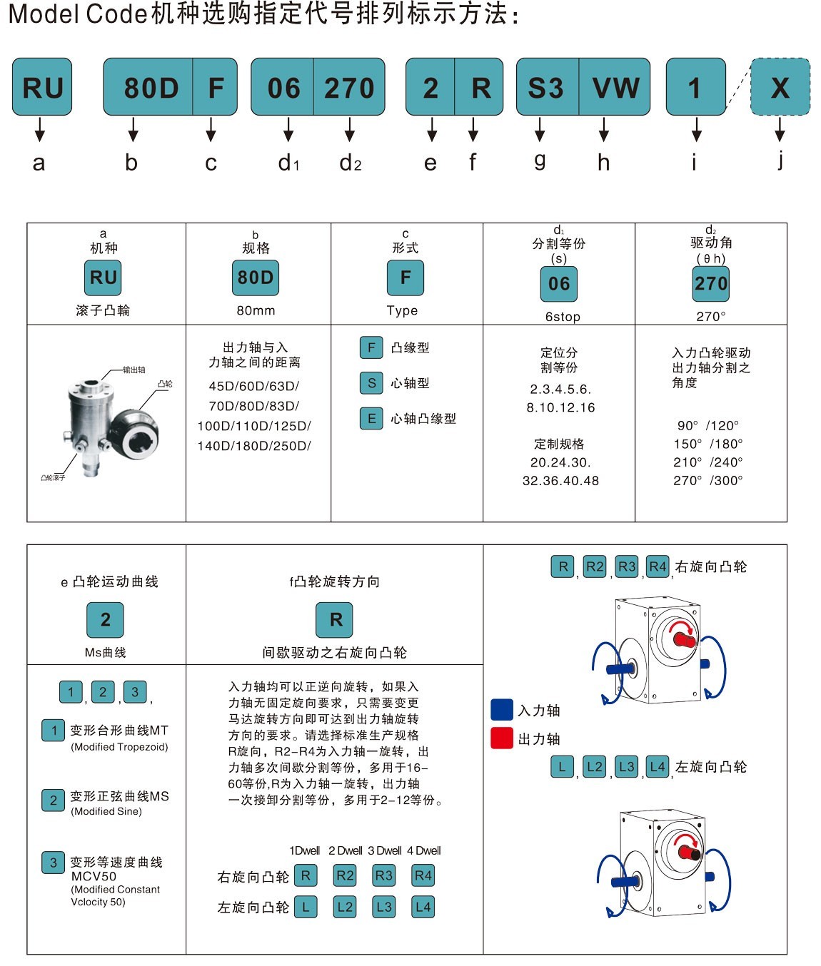 2024新澳门原料网点站