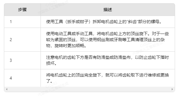 2024新澳门原料网点站